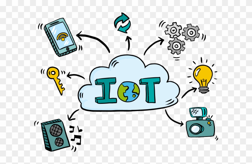 IoT Logo